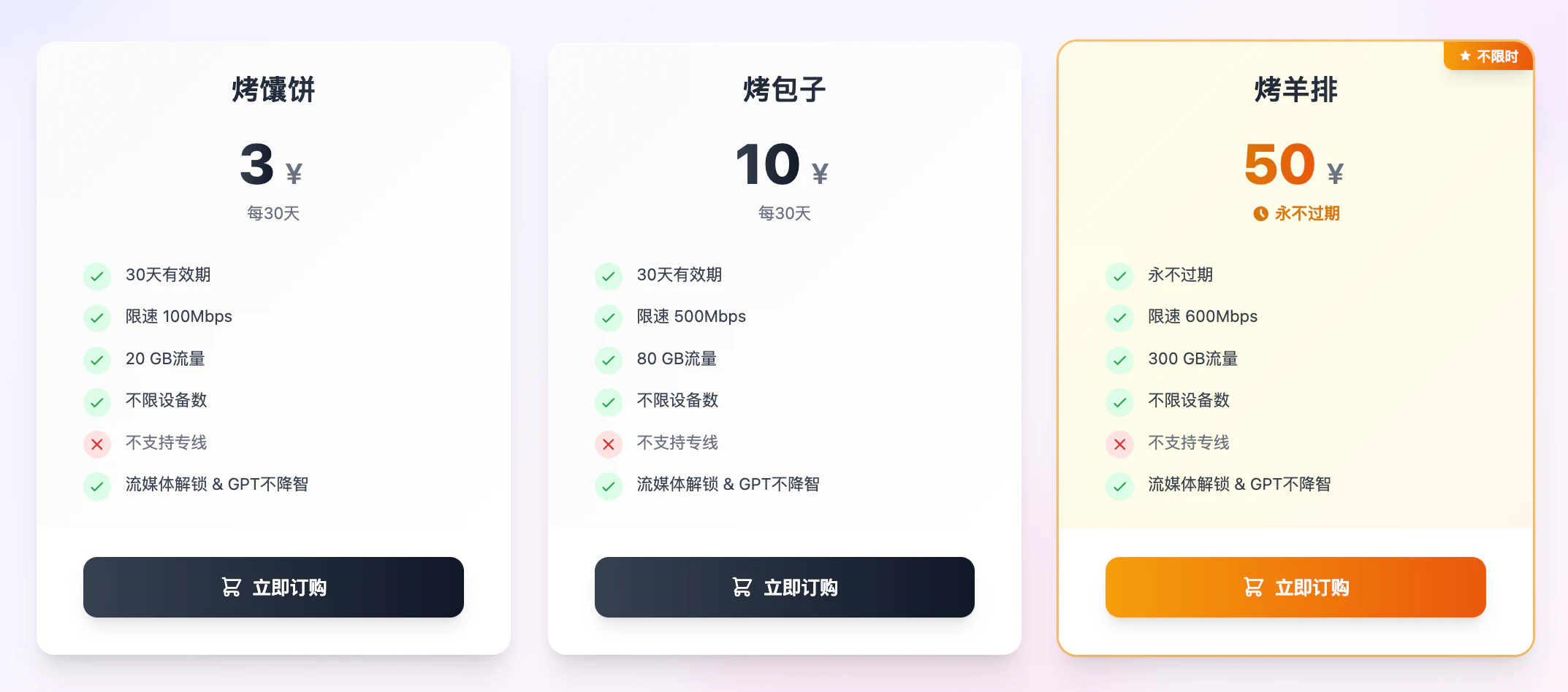 阿达西2026年7月17日三档套餐价格、有效期、流量、标称限速和设备数截图